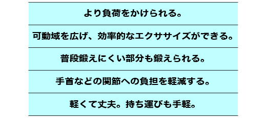 サイドヒップスイングス