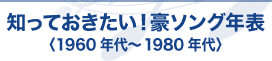 1960年代〜1980年代