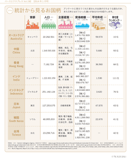 ぶっちゃけ皆さんどうですか？！パースの本音を聞きました！