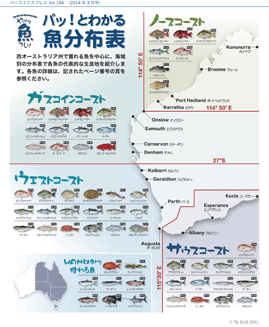 パッ!とわかる 魚分布表