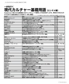 現代カルチャー基礎用語